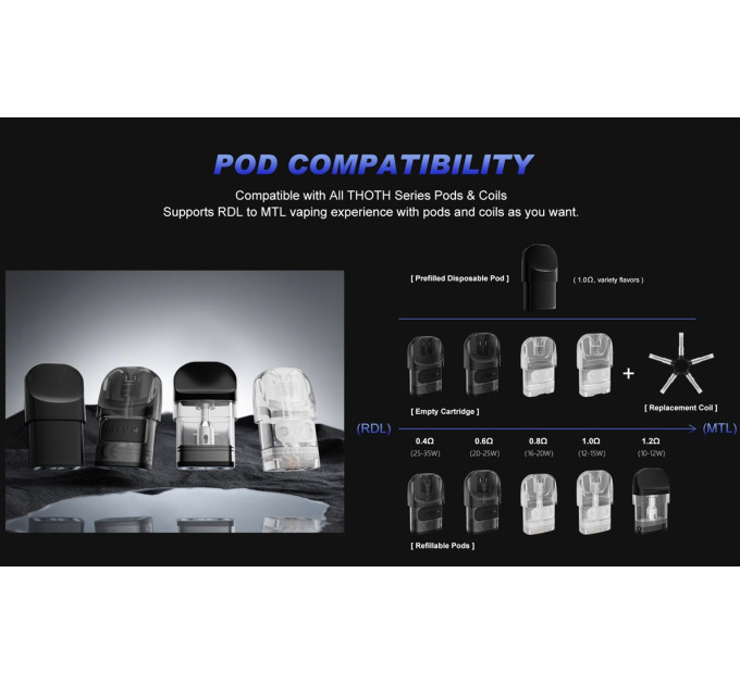 Под-система Kumiho THOTH Q Pro Pod 1300mAh 2ml электронная сигарета Original Kit (Black) (19034)