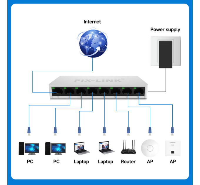 Сетевой коммутатор на 8 портов PIX-LINK LV-SW08S портативный свитч для интернета (White) (18897)