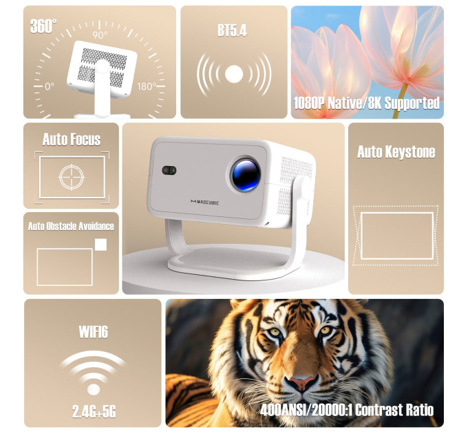Смарт проектор с автофокусом Magcubic L018 Android 14, chip H726, 8K24fps,1GB/8GB Wi-Fi 2.4G/5G Обновленная версия Кинотеатр (White) (19028)
