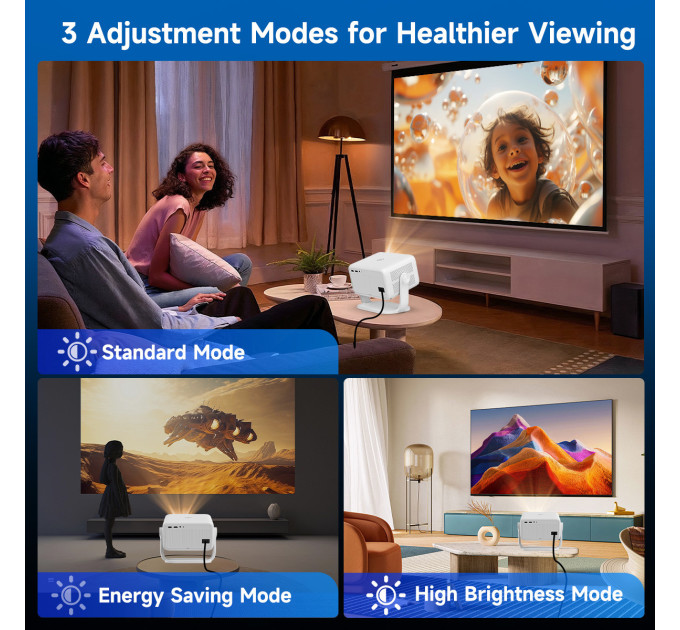 Смарт проектор с автофокусом Magcubic L018 Android 14, chip H726, 8K24fps,1GB/8GB Wi-Fi 2.4G/5G Обновленная версия Кинотеатр (White) (19028)