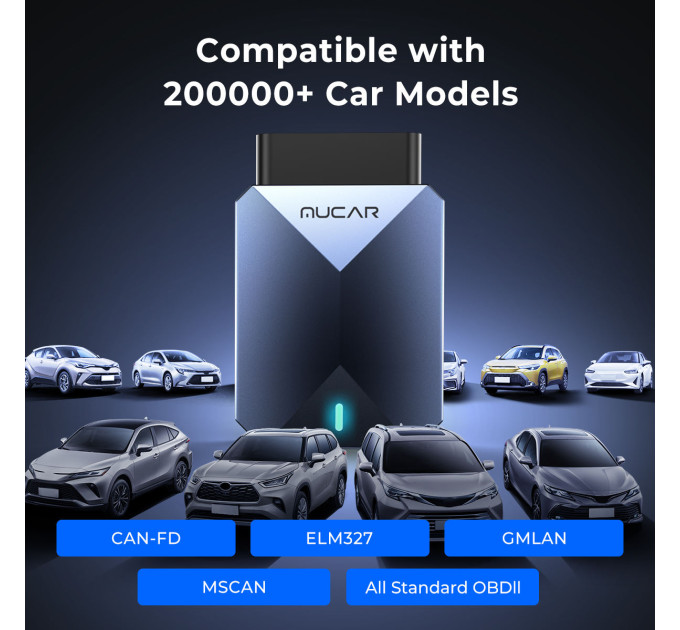 Универсальный автосканер Мультимарочный OBD2 Mucar BT200 MAX Профессиональный диагностический сканер автомобильный ОБД2, EOBD, ELM327 (19801)