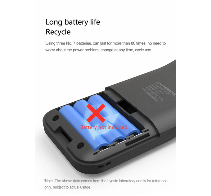 Высокоточный Алкотестер цифровой Lydsto Youpin HD-JJCSY02 (Black) (18572)