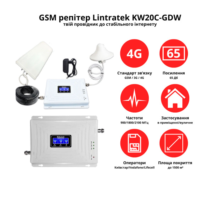 GSM усилитель Lintratek KW20C-GDW 900-1800-2100MHZ Репитер мобильной связи и интернета 4G LTE, Полный комплект (19268)