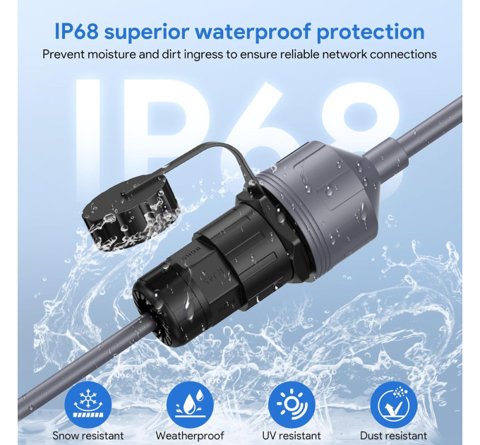 Адаптер переходник EDUP EP-SK0085 для Starlink Gen 3 SPX на RJ45 водонепроницаемый (19213)