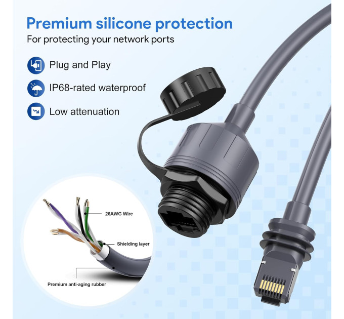 Адаптер переходник EDUP EP-SK0085 для Starlink Gen 3 SPX на RJ45 водонепроницаемый (19213)
