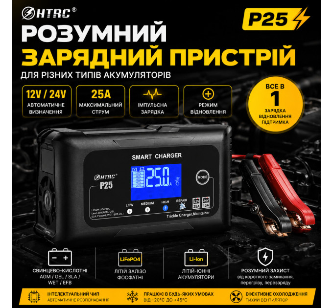 Автоматическое автомобильное зарядное устройство HTRC P25 Импульсное, функция ремонта Repair, десульфатор 12V 25A-24V 13A  LiFePO4, AGM, GEL, EFB, WET (19525)