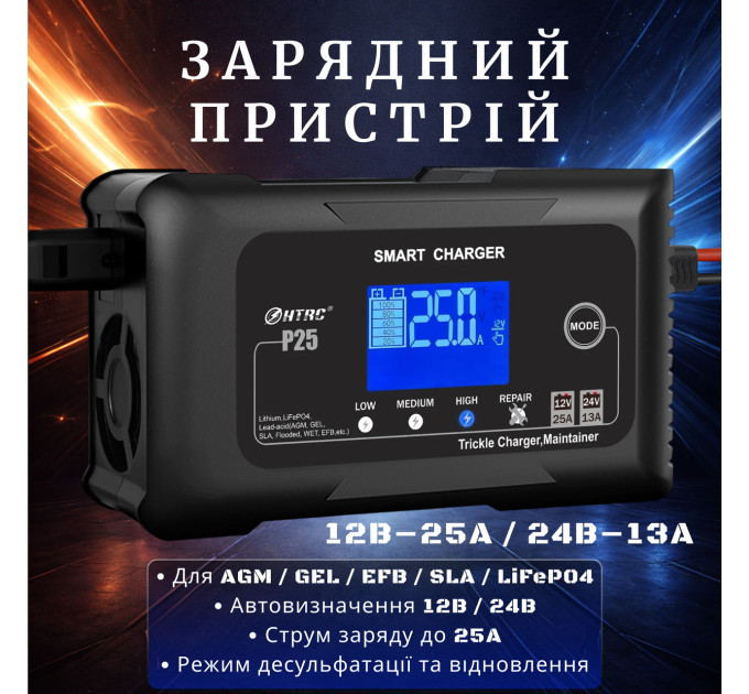 Автоматическое автомобильное зарядное устройство HTRC P25 Импульсное, функция ремонта Repair, десульфатор 12V 25A-24V 13A  LiFePO4, AGM, GEL, EFB, WET (19525)
