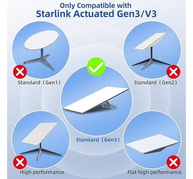 Дата кабель Starlink GEN 3 30м Старлинк Ген3 Ethernet Сетевой дата-кабель соединительный (19399)