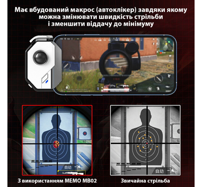 Джойстик для телефона Memo MB02 Original игровой контроллер триггер (Black White) (18533)