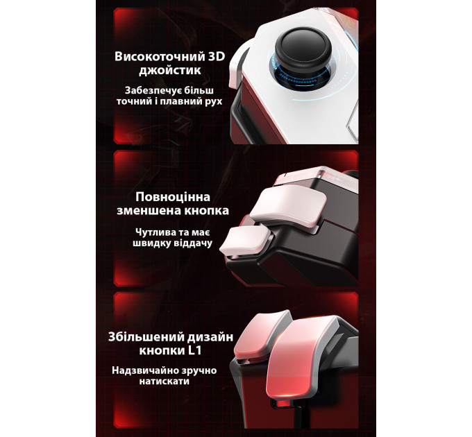 Джойстик для телефона Memo MB02 Original игровой контроллер триггер (Black White) (18533)