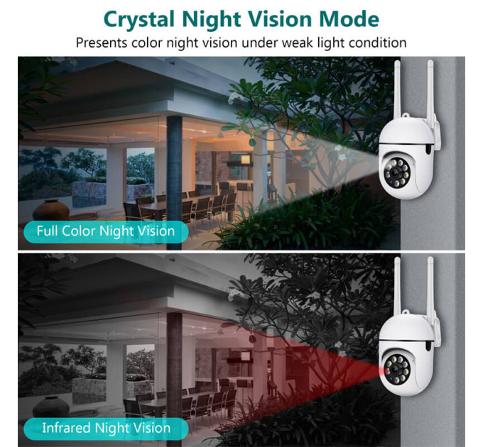 Камера видеонаблюдения беспроводная, Ночное видение PIX-LINK RW106P 720P/1MP шпионская Wi-Fi камера (White) (18658)