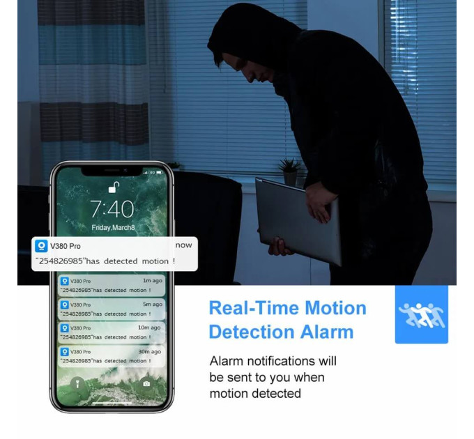Камера видеонаблюдения беспроводная, Ночное видение PIX-LINK RW106P 720P/1MP шпионская Wi-Fi камера (White) (18658)