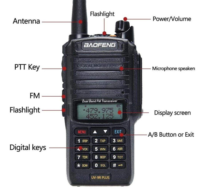 Портативная тактическая рация Baofeng UV-9R PLUS 8w влагозащищенная двухдиапазонная 136-174/400-470 мГц с гарнитурой (19178)