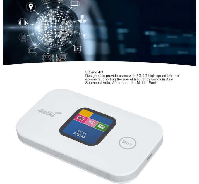 Портативный Wi-Fi модем Mobile Router PH319-E LCD 2.4G , 4G и 5G LTE роутер (White) (17963)