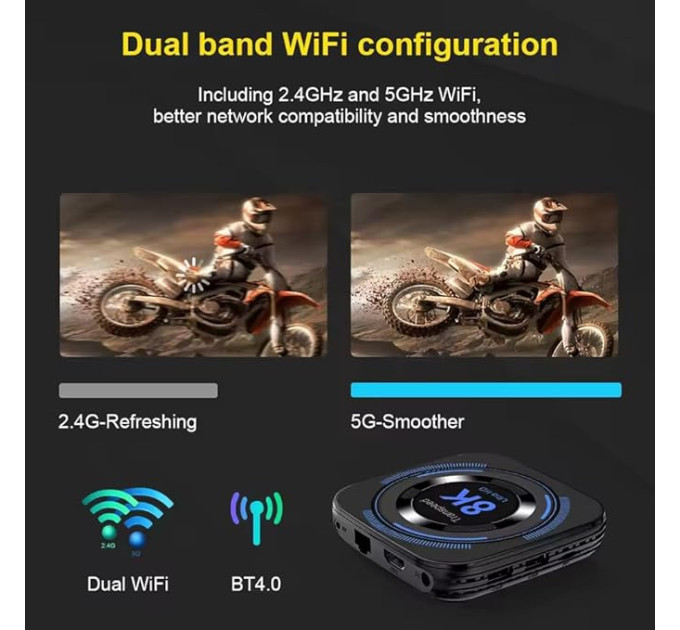 Приставка Android Magcubic 8K 4GB/32GB Обновленная версия Wi-Fi 2.4G/5G  (19032)