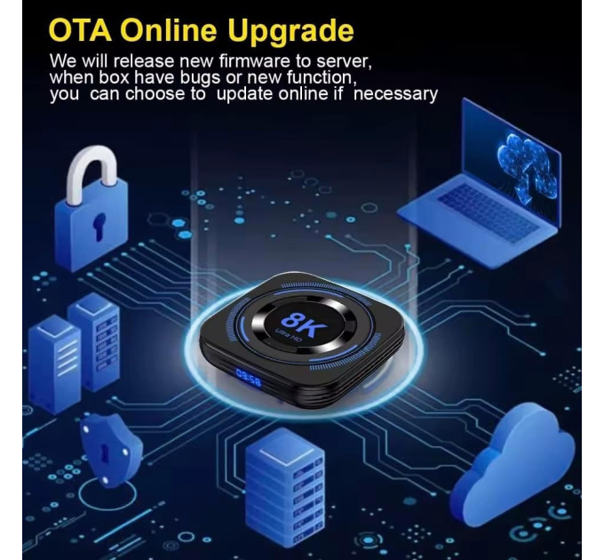 Приставка Android Magcubic 8K 4GB/32GB Обновленная версия Wi-Fi 2.4G/5G  (19032)