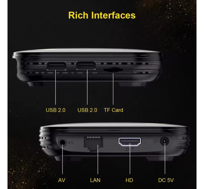 Приставка Android Magcubic 8K 4GB/32GB Обновленная версия Wi-Fi 2.4G/5G  (19032)