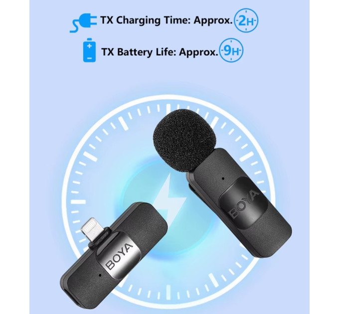 Профессиональный петличный микрофон беспроводной Boya BY-V2 Lightning 2шт (Black) (18871)