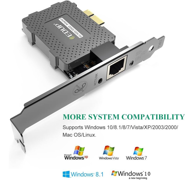 Сетевая карта EDUP EP-9602GS гигабитный сетевой адаптер PCI Express PCIe для ПК (19208)