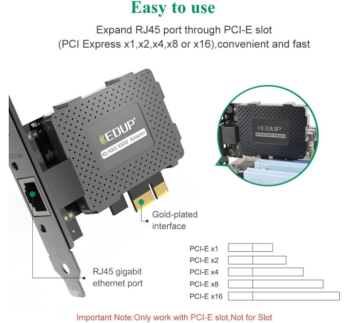 Сетевая карта EDUP EP-9602GS гигабитный сетевой адаптер PCI Express PCIe для ПК (19208)