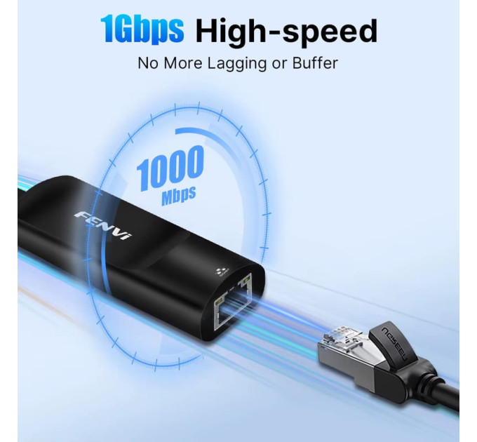 Сетевой адаптер Type-C на RJ45 Fenvi FR-G1000C 1000Mbps Gigabit Ethernet переходник сетевая карта (Black) (19128)