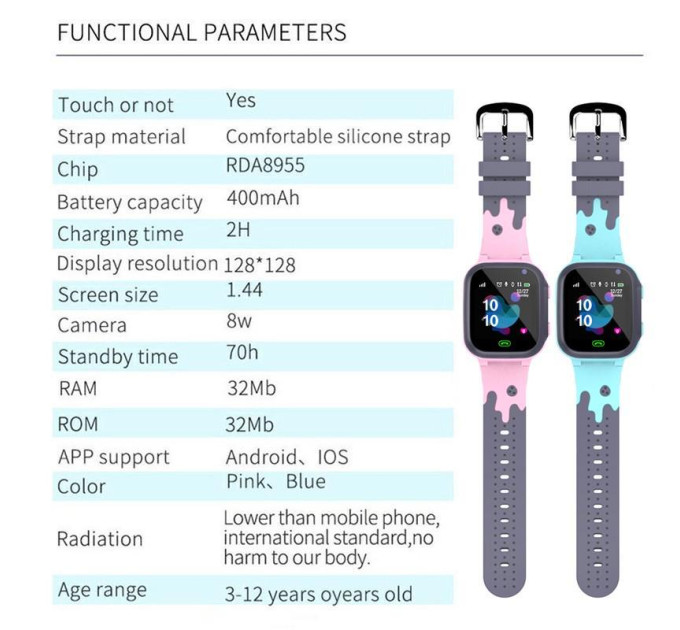 Смарт-часы телефон детские Smart Watch S1 с видеозвонком WI-FI GPS SIM-карта (Pink) (18582)