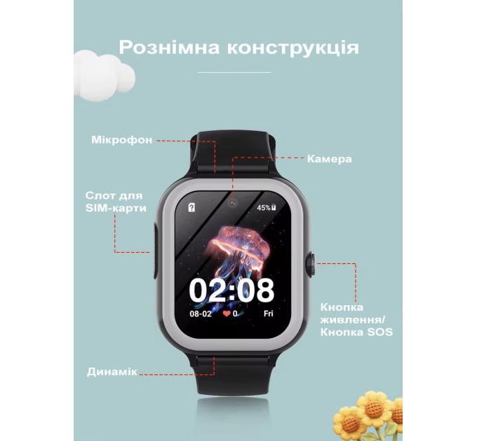 Смарт годинник-телефон дитячі Wonlex KT31 4G з камерою WI-FI GPS SIM-карткою Original (Чорний) (16995)