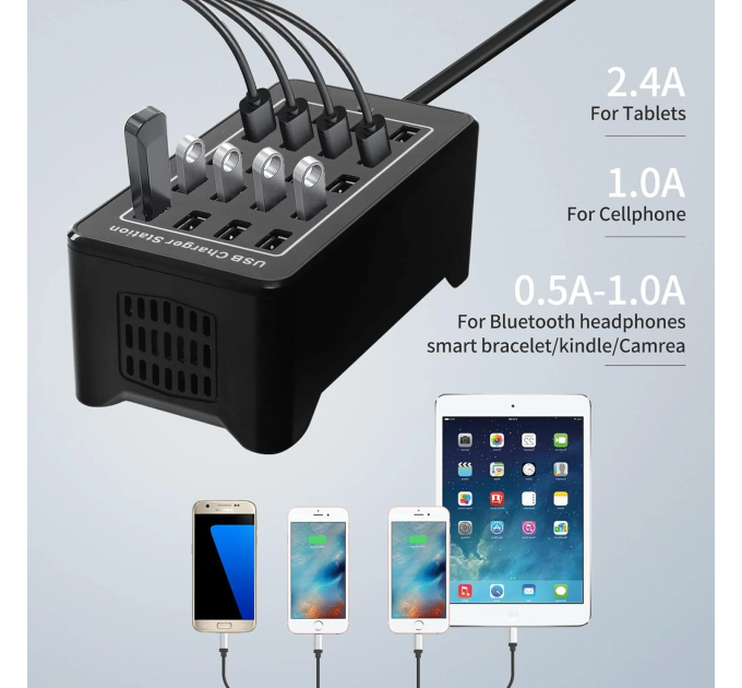 Зарядная станция многопортовая ILEPO на 20 USB портов 100 Вт / сетевое мультизарядное устройство (19013)