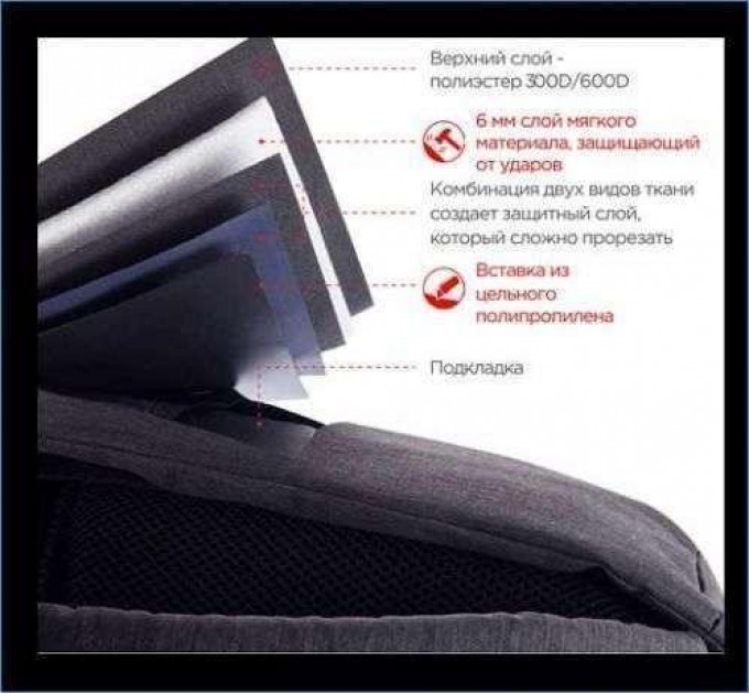 Рюкзак для ноутбука с USB Bobby (Red Black)
