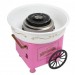 Аппарат для приготовления сахарной ваты Candy Maker w-83 большой (Pink) 