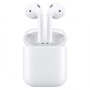 Бездротові навушники i8 mini TWS з боксом для зарядки White