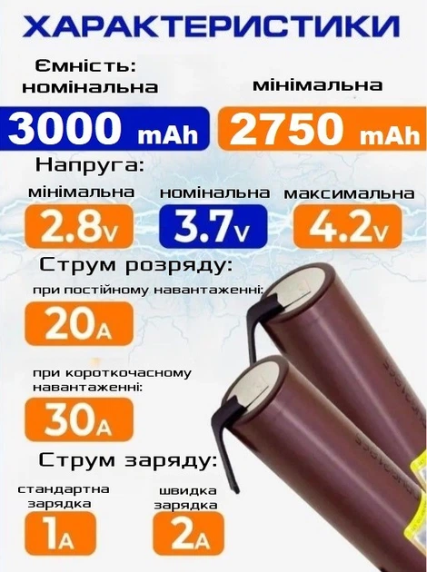 Аккумулятор 18650 LiitoKala HG2-N 3000 mAh высокотоковый под пайку с никелевой лентой U-tags 30А, 3.7V (19305)