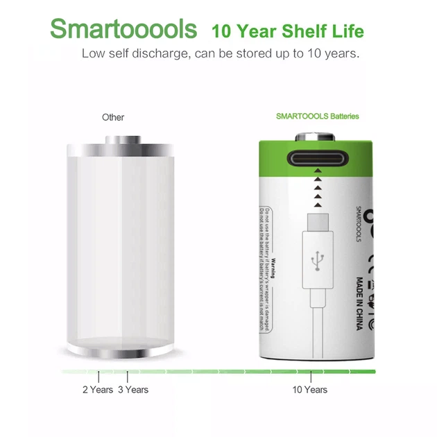 Аккумулятор CR2 Smartoools 300 mAh литий-ионный Li-Ion с зарядкой от Type-C 3.7V Выпуклый плюс (19326)