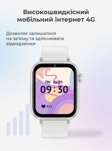 Детские смарт часы-телефон LEMFO LT38 4G GPS SIM-карта Original геозона видеозвонок (White) (17824)
