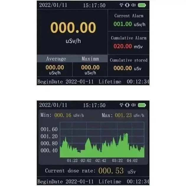 Дозиметр радиации профессиональный Fnirsi GC-01 счетчик Гейгера детектор излучения (Yellow) (19173)
