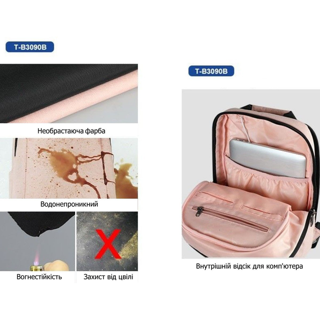 Городской рюкзак Tigernu T-B3090B 24л для ноутбука 15.6'' (Pink) (17048)