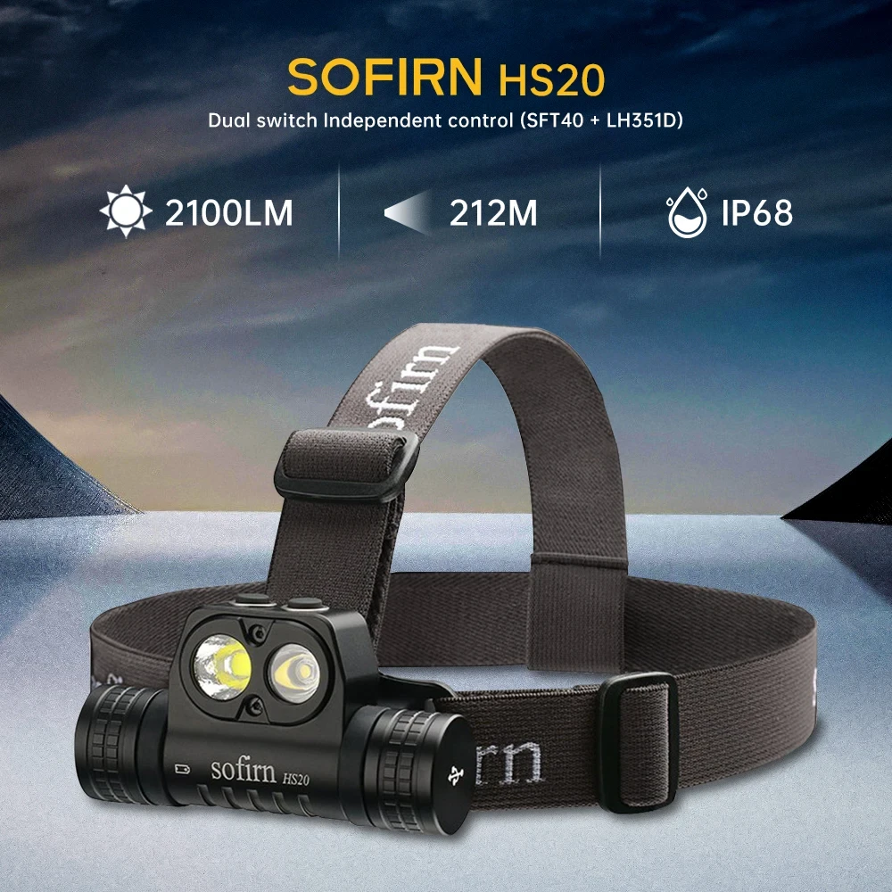 Налобный фонарик Sofirn HS20 аккумуляторный светодиодный фонарь (Black) (19276)