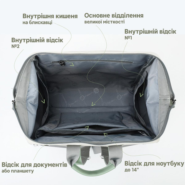 Городской рюкзак Tigernu T-B9513 для ноутбука 15л 14'' (White) (17035)