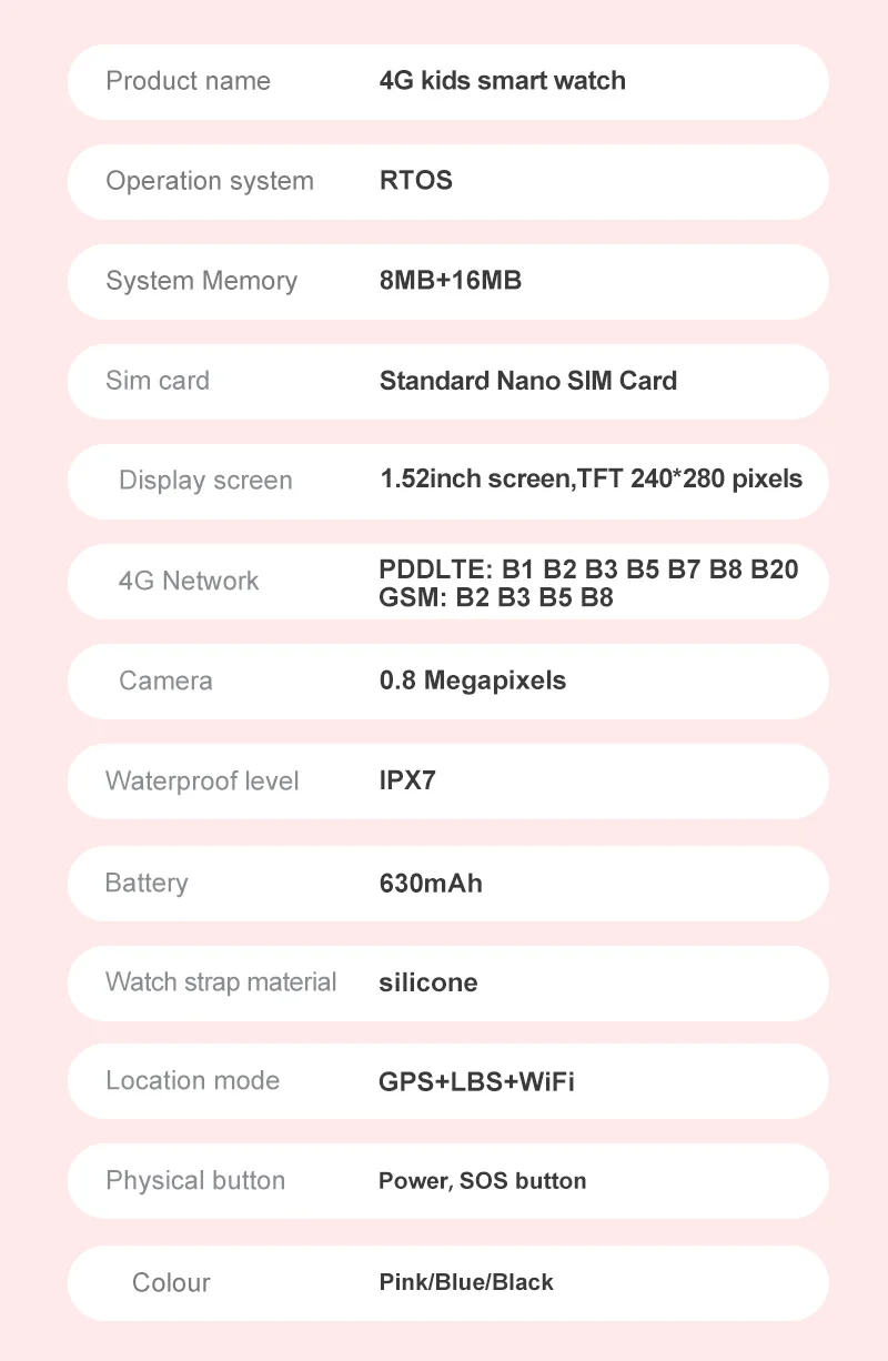 Смарт часы-телефон детские Wonlex CT21 Original с видеозвонком WI-FI GPS SIM-карта (Pink) (18556)