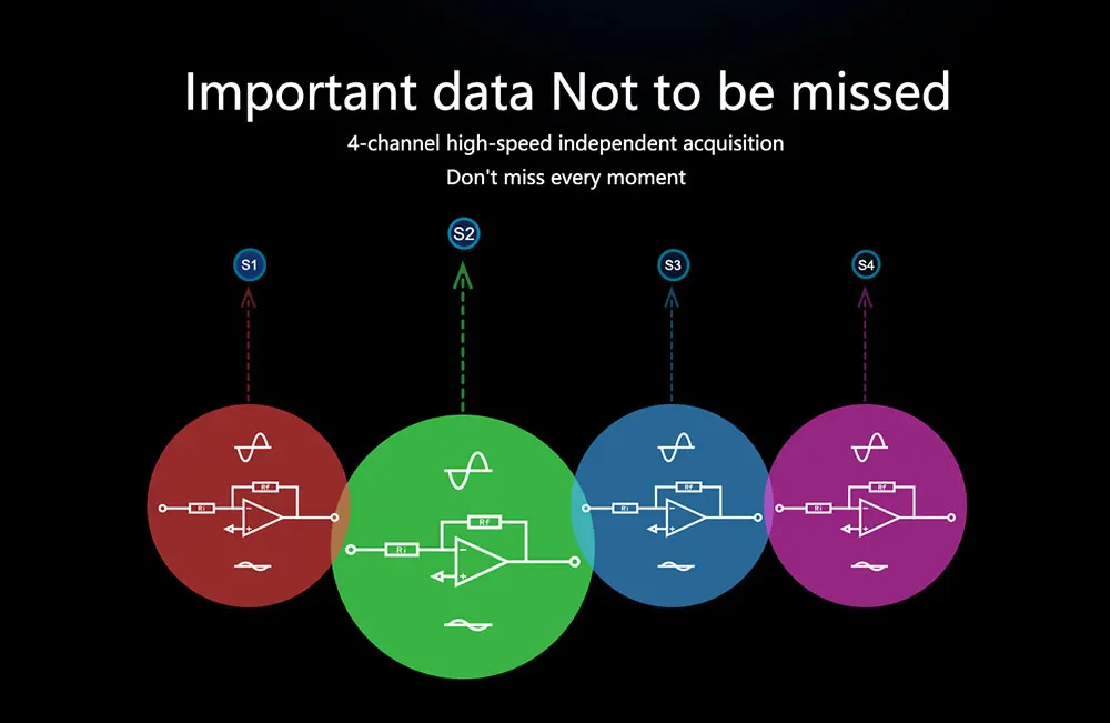 Цифровой многофункциональный сервотестер ToolkitRC ST8 для FPV настройки калибровки сервоприводов speedybee (Black) (18763)