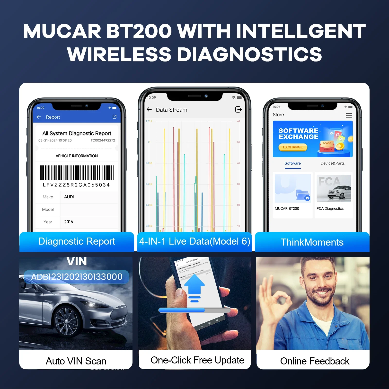 Универсальный автосканер Мультимарочный OBD2 Mucar BT200 Pro Профессиональный диагностический сканер автомобильный ОБД2, EOBD, ELM327 (19802)