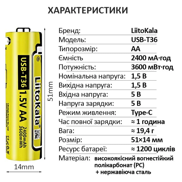 Аккумулятор AA LiitoKala USB-T36 2400 mAh пальчиковый Li-Ion с зарядкой от Type-C 1.5V Плоский плюс (19322)