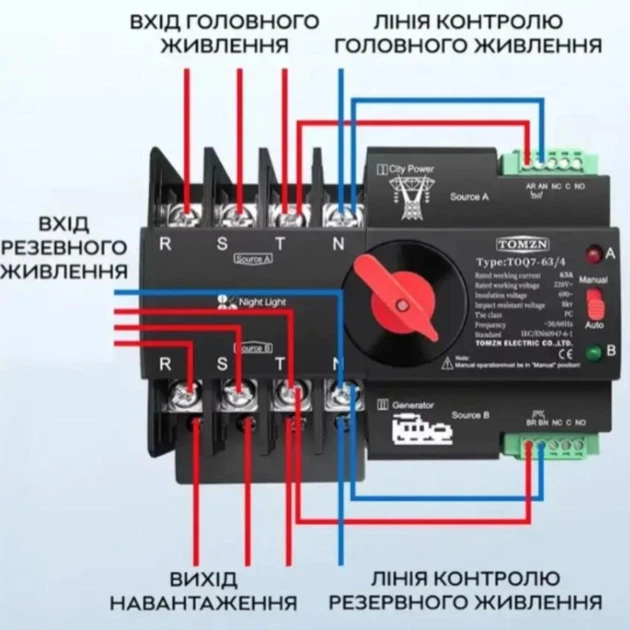 Автоматический ввод резерва АВР Wi-Fi eWeLink TOMZN TOQ7e 4P 220V 125A переключатель питания трехфазный 4х полюсний (19648)