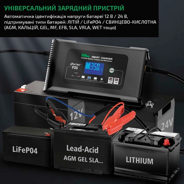 Автоматическое автомобильное зарядное устройство HTRC P35 Импульсное, функция ремонта Repair, десульфатор 12V 35A-24V 18A  LiFePO4, AGM, GEL, EFB, WET (19526)