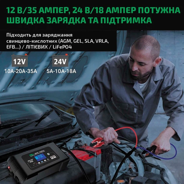 Автоматическое автомобильное зарядное устройство HTRC P35 Импульсное, функция ремонта Repair, десульфатор 12V 35A-24V 18A  LiFePO4, AGM, GEL, EFB, WET (19526)