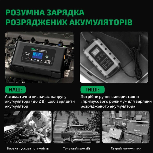 Автоматическое автомобильное зарядное устройство HTRC P35 Импульсное, функция ремонта Repair, десульфатор 12V 35A-24V 18A  LiFePO4, AGM, GEL, EFB, WET (19526)
