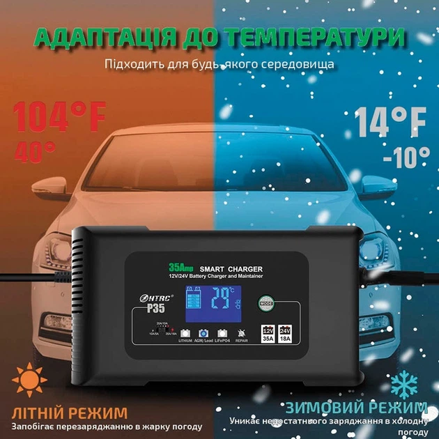 Автоматическое автомобильное зарядное устройство HTRC P35 Импульсное, функция ремонта Repair, десульфатор 12V 35A-24V 18A  LiFePO4, AGM, GEL, EFB, WET (19526)