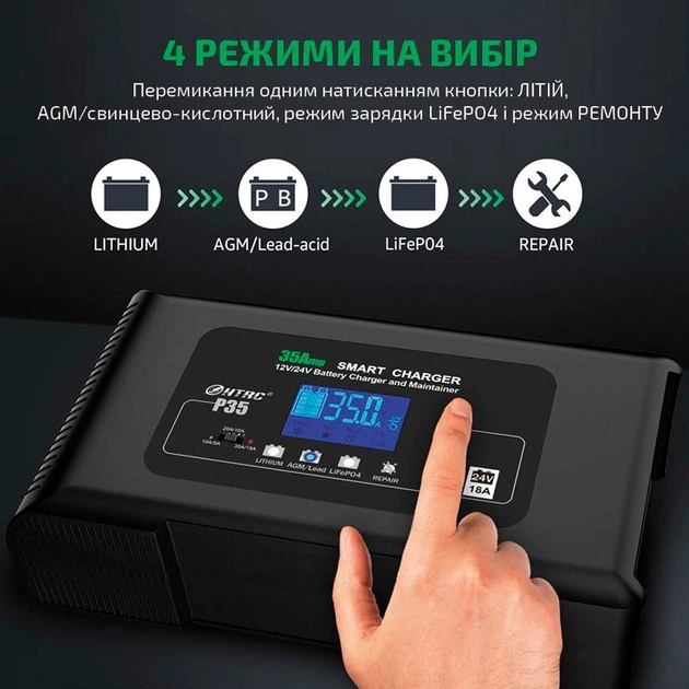 Автоматическое автомобильное зарядное устройство HTRC P35 Импульсное, функция ремонта Repair, десульфатор 12V 35A-24V 18A  LiFePO4, AGM, GEL, EFB, WET (19526)