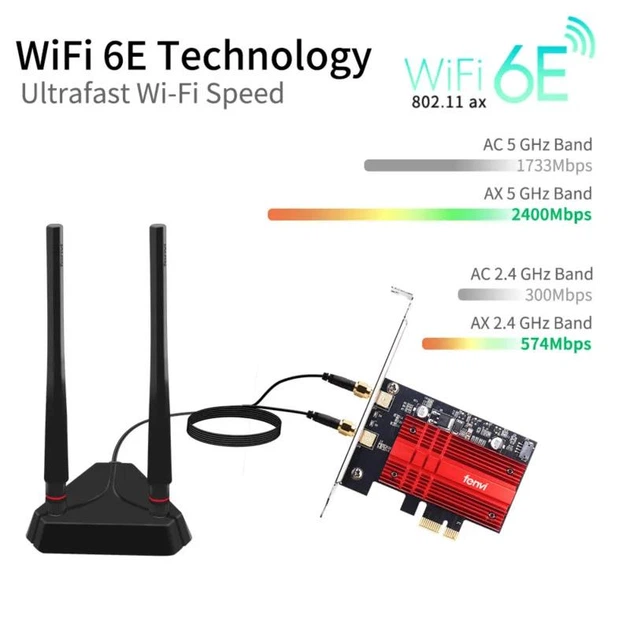 Геймерская трехдиапазонная Сетевая карта WiFi+Bluetooth 5.3 PCI-E Fenvi FV-AXE3000PRO 2.4G/5G/6Ghz 5374 Mbps + 2 Выносные антенны (18843)