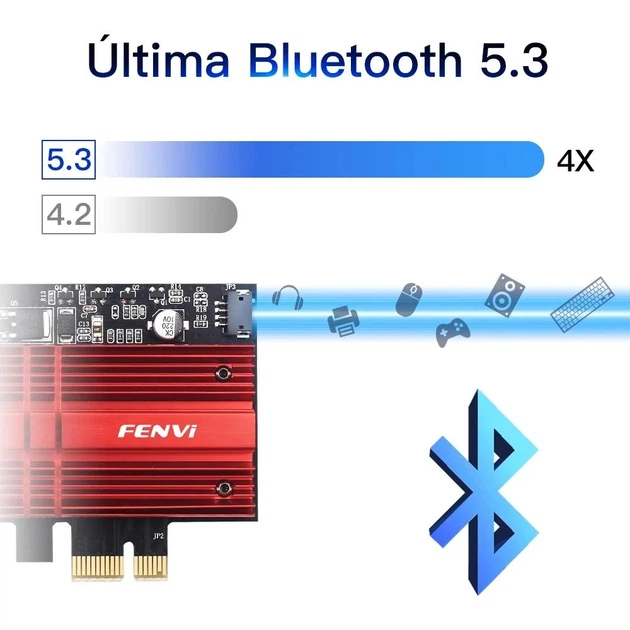 Геймерская трехдиапазонная Сетевая карта WiFi+Bluetooth 5.3 PCI-E Fenvi FV-AXE3000PRO 2.4G/5G/6Ghz 5374 Mbps + 2 Выносные антенны (18843)
